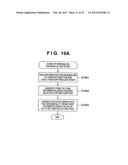 COPYING APPARATUS, COPYING SYSTEM, CONTROL METHOD THEREOF, AND CONTROL     PROGRAM THEREOF diagram and image