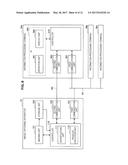 INFORMATION PROCESSING APPARATUS, INFORMATION PROCESSING METHOD, PROGRAM,     AND INFORMATION PROCESSING SYSTEM diagram and image