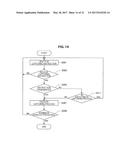 INFORMATION PROCESSING APPARATUS, INFORMATION PROCESSING METHOD, PROGRAM,     AND INFORMATION PROCESSING SYSTEM diagram and image