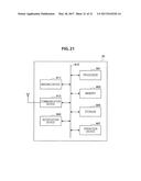 INFORMATION PROCESSING APPARATUS, INFORMATION PROCESSING METHOD, PROGRAM,     AND INFORMATION PROCESSING SYSTEM diagram and image