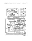 Monitoring System diagram and image