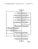 Monitoring System diagram and image