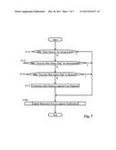 Monitoring System diagram and image