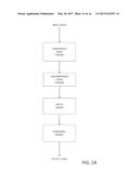 3D SYSTEM INCLUDING QUEUE MANAGEMENT diagram and image