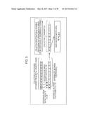 IMAGE PROCESSING DEVICE AND METHOD diagram and image