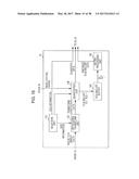 IMAGE PROCESSING DEVICE AND METHOD diagram and image