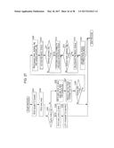 IMAGE PROCESSING DEVICE AND METHOD diagram and image