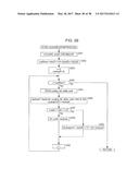 IMAGE PROCESSING DEVICE AND METHOD diagram and image