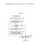 IMAGE PROCESSING DEVICE AND METHOD diagram and image