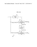 IMAGE PROCESSING DEVICE AND METHOD diagram and image