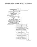 IMAGE PROCESSING DEVICE AND METHOD diagram and image