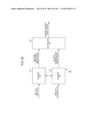 IMAGE PROCESSING DEVICE AND METHOD diagram and image