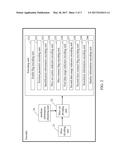 METHOD AND DEVICE FOR VIDEO CODING AND DECODING diagram and image