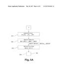 Method of Coding and Decoding Images, Coding and Decoding Device and     Computer Programs Corresponding Thereto diagram and image