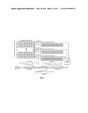 METHOD AND SET TOP BOX FOR USE IN A MULTIMEDIA SYSTEM diagram and image