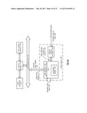 METHOD AND SET TOP BOX FOR USE IN A MULTIMEDIA SYSTEM diagram and image