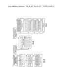 METHOD AND SET TOP BOX FOR USE IN A MULTIMEDIA SYSTEM diagram and image