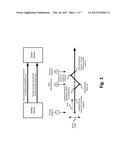 SEAMLESS AD INSERTION FOR MULTICAST STREAMS diagram and image