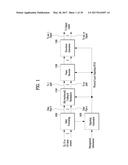 BROADCAST SIGNAL TRANSMITTING APPARATUS, BROADCAST SIGNAL RECEIVING     METHOD, BROADCAST SIGNAL TRANSMITTING METHOD, AND BROADCAST SIGNAL     RECEIVING APPARATUS diagram and image