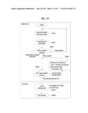 BROADCAST SIGNAL TRANSMITTING APPARATUS, BROADCAST SIGNAL RECEIVING     METHOD, BROADCAST SIGNAL TRANSMITTING METHOD, AND BROADCAST SIGNAL     RECEIVING APPARATUS diagram and image