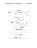 BROADCAST SIGNAL TRANSMITTING APPARATUS, BROADCAST SIGNAL RECEIVING     METHOD, BROADCAST SIGNAL TRANSMITTING METHOD, AND BROADCAST SIGNAL     RECEIVING APPARATUS diagram and image