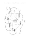 Secure Remote Actuation System with Sub-1 GHz Communication diagram and image