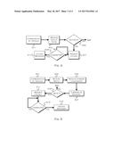 METHOD AND APPARATUS FOR UTILIZING VEHICLES AS MOBILE NETWORK NODES FOR     DIGITAL DATA TRANSFER diagram and image