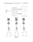 METHOD AND APPARATUS FOR IMPLEMENTING VIRTUAL COMMUNICATION CARD diagram and image