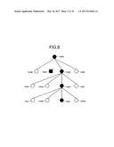 COMMUNICATION METHOD, NON-TRANSITORY COMPUTER-READABLE RECORDING MEDIUM,     AND COMMUNICATION SYSTEM diagram and image