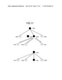 COMMUNICATION METHOD, NON-TRANSITORY COMPUTER-READABLE RECORDING MEDIUM,     AND COMMUNICATION SYSTEM diagram and image