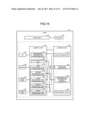 COMMUNICATION METHOD, NON-TRANSITORY COMPUTER-READABLE RECORDING MEDIUM,     AND COMMUNICATION SYSTEM diagram and image