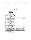 COMMUNICATION METHOD, NON-TRANSITORY COMPUTER-READABLE RECORDING MEDIUM,     AND COMMUNICATION SYSTEM diagram and image