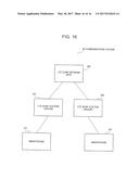 COMMUNICATION DEVICE diagram and image