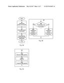 Controlling Power Usage diagram and image