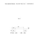 APPARATUS AND METHOD FOR SUPPORTING VARIOUS TRANSMISSION TIME INTERVALS diagram and image