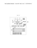 APPARATUS AND METHOD FOR SUPPORTING VARIOUS TRANSMISSION TIME INTERVALS diagram and image