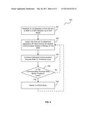 COMMUNICATIONS WHEN ENCOUNTERING AGGRESSIVE COMMUNICATION SYSTEMS diagram and image