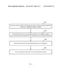 APPARATUS, SYSTEM AND METHOD OF COMMUNICATING OVER A NARROWBAND CHANNEL IN     A 2.4 GIGAHERTZ (GHZ) FREQUENCY BAND diagram and image