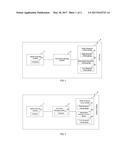 PROCESSOR AND MOBILE TERMINAL SUPPORTING CARRIER AGGREGATION diagram and image