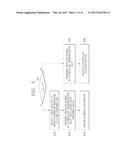 Method for Signal Transmission in the Downlink of Multi-Hop Wireless     Communication Systems diagram and image