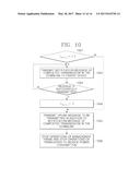 Method for Signal Transmission in the Downlink of Multi-Hop Wireless     Communication Systems diagram and image