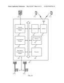 LBT INTERFACE FOR LOGICAL DTX diagram and image