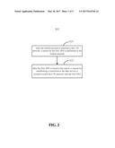 METHOD AND APPARATUS FOR ESTABLISHING CONNECTION TO DATA SERVICE diagram and image