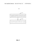 METHOD AND APPARATUS FOR ESTABLISHING CONNECTION TO DATA SERVICE diagram and image