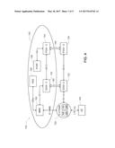 GATEWAY ARRANGEMENTS FOR WIRELESS COMMUNICATION NETWORKS diagram and image