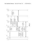 GATEWAY ARRANGEMENTS FOR WIRELESS COMMUNICATION NETWORKS diagram and image