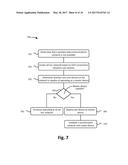 OFFLINE USER DEVICE COMMUNICATIONS diagram and image