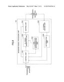 USER EQUIPMENT APPARATUS AND SIGNAL RECEPTION METHOD diagram and image