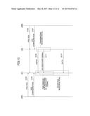 USER EQUIPMENT APPARATUS AND SIGNAL RECEPTION METHOD diagram and image