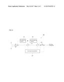 FLUORESCENT LAMP-COMPATIBLE LED LIGHTING DEVICE AND ELECTRIC SHOCK     PROTECTION APPARATUS THEREFOR diagram and image